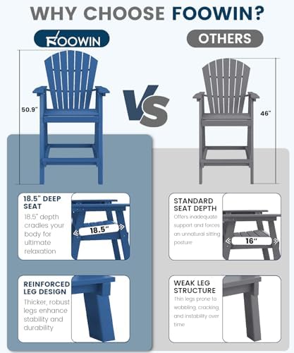Tall Adirondack Chairs Set of 2 - Image 4