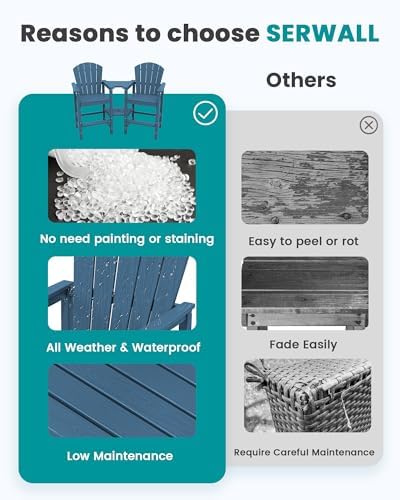 SERWALL Tall Adirondack Chairs Set of 4, HDPE Bar Height Outdoor Chairs - Image 5