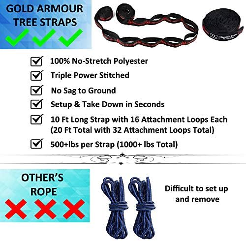 Gold Armour Camping Hammock - Image 3