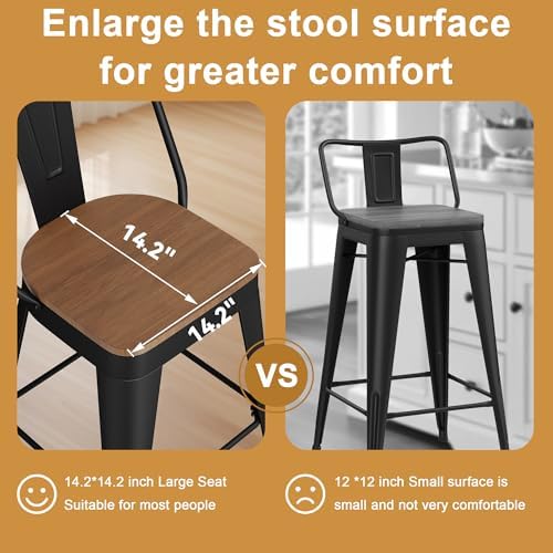 Metal Bar Stools Set of 2 - Image 4
