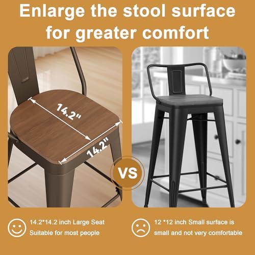 Metal Bar Stools Set of 2 - Image 4