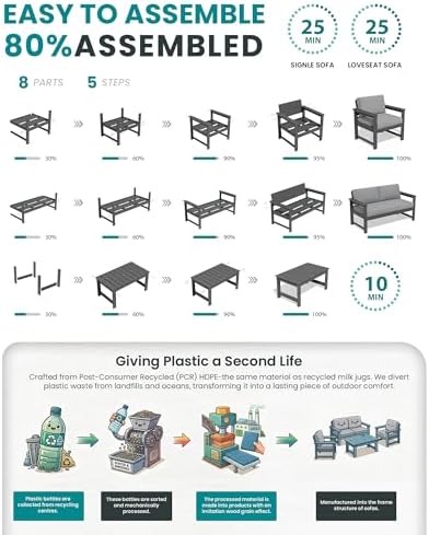 SERWALL 4 Pieces HDPE Outdoor Loveseat Sofa Set - Image 6