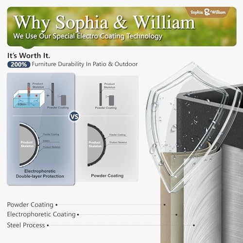 Sophia & William Patio Table and Chairs Set, Outdoor Dining Set - Image 3