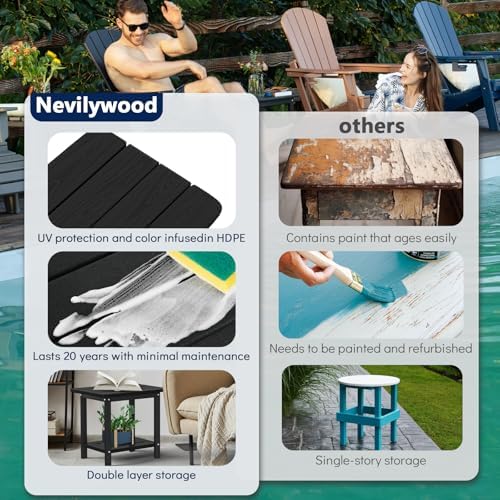 2-Tier Outdoor Side Table, HDPE Patio End Table - Image 5