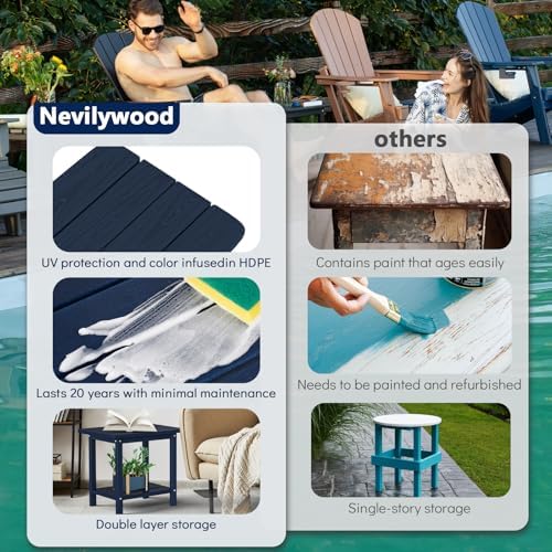 2-Tier Outdoor Side Table, HDPE Patio End Table - Image 4