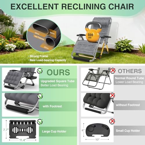 Suteck Oversized Zero Gravity Chair, 500LBS 33" XXL Reclining Lounge Chairs - Image 5