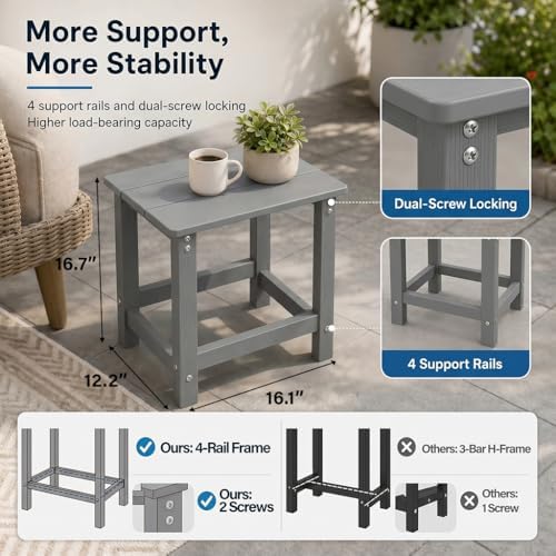MXIMU Outdoor Side Table, Adirondack Table, Weather Resistant - Image 3