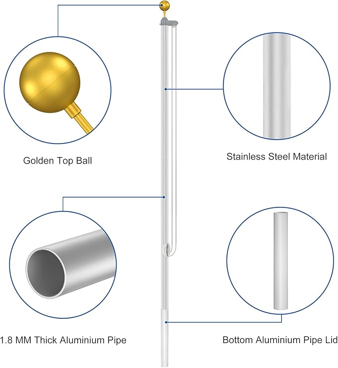 Flag Pole Kit 20FT, 12 Gauge 1.8mm Thickness Heavy Duty Flag Poles with 3x5 American Flag, Silver Flag Pole for Outdoor House In Ground, Extra Thick Flagpoles Suitable for Yard and Garden