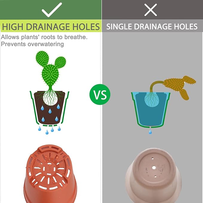 4 inch Small Plant Pots, 28 Pack Plastic Planters with Drainage Holes and Saucers for Flowers Plants, Succulents, Seed Starting Pots, Terracotta