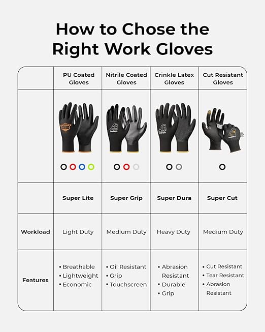 OKIAAS Work Gloves for Men，Ultra Thin and Lightweight Working Gloves with Grip, 12 Pairs Bulk Pack Construction Gloves with Polyurethane Coating, Safety Gloves for Light Duty Work (Green, Large)