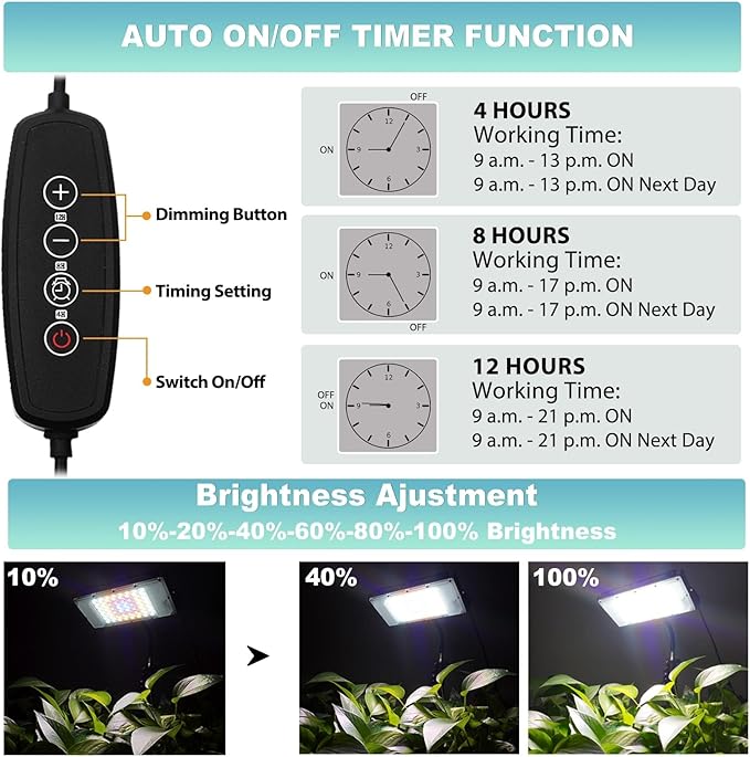 LBW Grow Light with Stand, Full Spectrum LED Plant Light for Indoor Plants, Floor Grow Lamp with 63" Adjustable Tripod, 4H/8H/12H Timer, 6 Dimmable Brightness, Ideal for Tall Plants