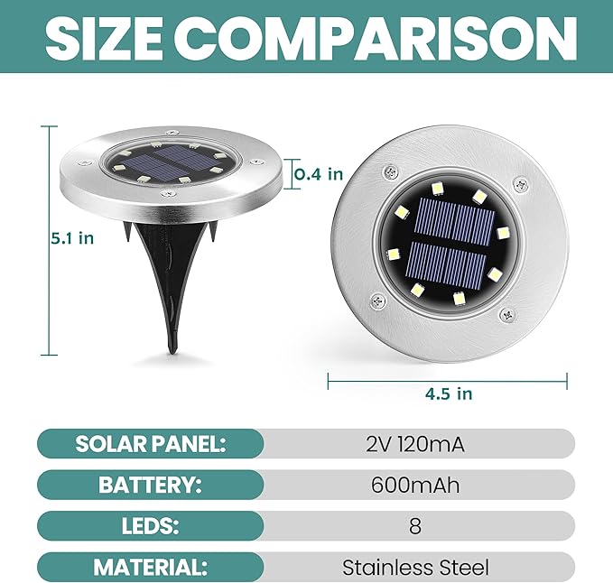GIGALUMI 8 Pack Solar Ground Lights, 8 LED Solar Powered Disk Lights Outdoor Waterproof Garden Landscape Lighting for Yard Deck Lawn Patio Pathway Walkway (White)