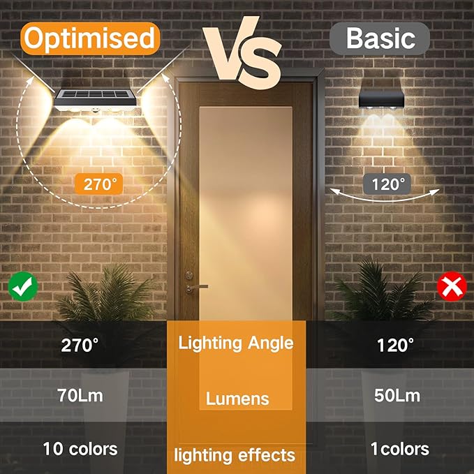 OUTON Solar Fence Lights Outdoor, 3-Side RGBCW Fence Light Solar Powered, 10 Modes Dusk to Dawn Auto ON/Off Deck Lights, IP65 Waterproof Outside Light for Garden Step Patio Backyard Wall, 12-Pack