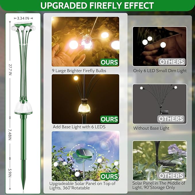 AOSEA Solar Outdoor Waterproof Pathway Lights, Fairy Sway by Wind for Outside, Firefly Lights for Patio, Garden, Yard, Walkway, Sidewalk