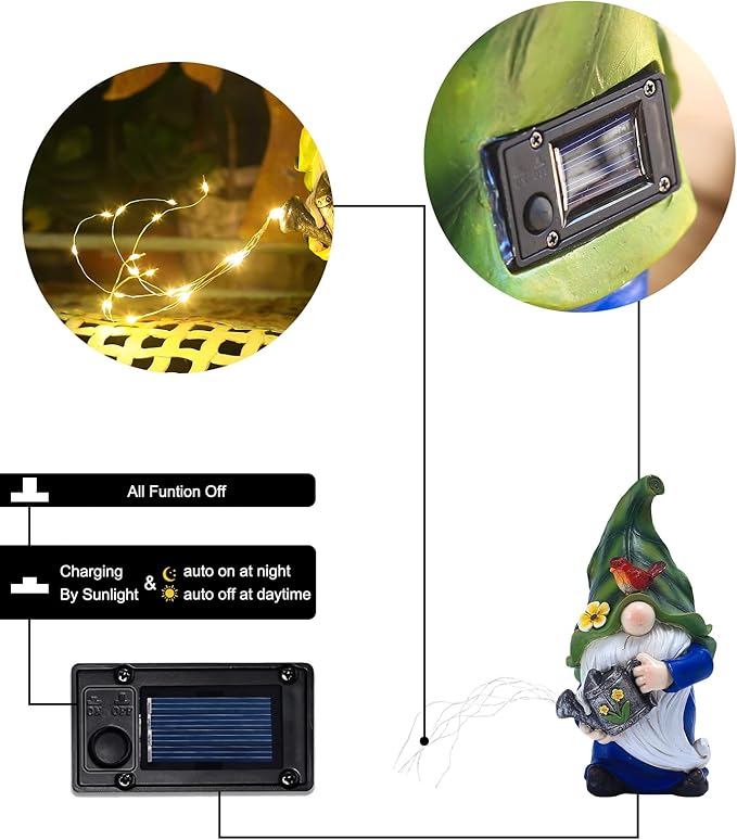 AIGEL Garden Gnomes Statues, Solar Garden Statue Outdoor Decor, Large Gnomes with Solar Light, Standing Statue for Patio, Lawn, Yard Art Decoration, Figurine Ornament