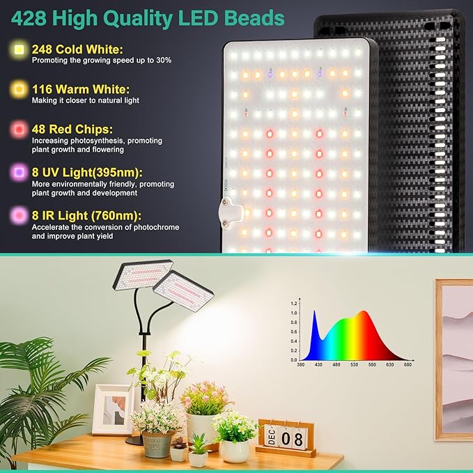 2024 Upgraded Desk Grow Lights for Indoor Plants, Dual-Head 428 LED Tabletop Full Spectrum Grow Light, with 3/6/12H Timer, 6 Brightness Levels, 3 Lighting Modes, Height Adjustable for 10-26 inches