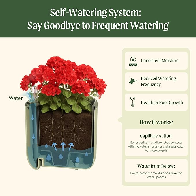 Vego garden Mini Planter Indoor Pots with Trellis Self-Watering Herb Countertop Planter for Climbing Vegetables Flowers Mint Plants Cage 2 Pack- Fog Gray