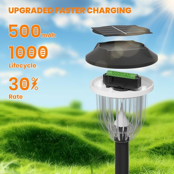 AOSEA 2 Pack Solar Outdoor Lights, IP 65 Waterproof Solar Powered Driveway Lights, Auto On/Off Path Landscape Lighting for Yard, Patio, Landscape, Pathway, Cool White