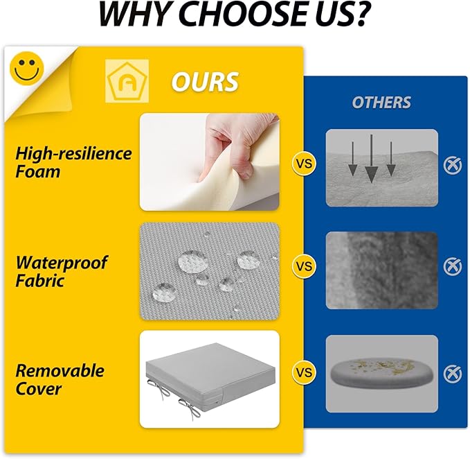 AAAAAcessories Outdoor Seat Cushions for Chairs, Waterproof, Fade-Resistant Patio Furniture Replacement Cushions, 21" x 21" x 4", Set of 2, Gray