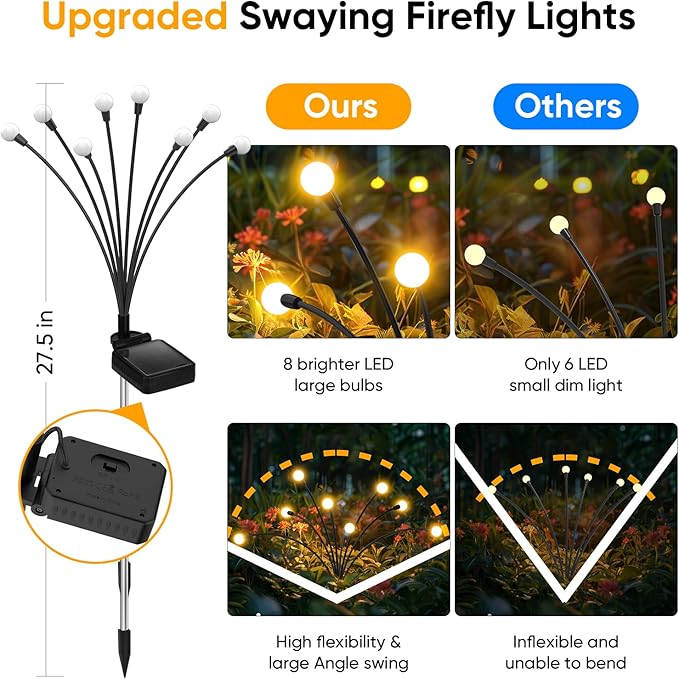 Solar Lights Outdoor Garden Decor: Waterproof Solar Firefly Lights for Yard Landscape Pathway Patio Lawn - Warm White Solar Powered Swaying Lights for Outside Lighting Decorations - 2 Pack 16 LED