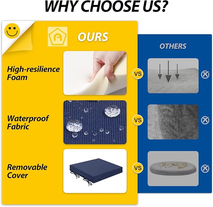 AAAAAcessories Outdoor Seat Cushions for Chairs, Waterproof, Fade-Resistant Patio Furniture Replacement Cushions, 19" x 19" x 3", Set of 2, Navy Blue