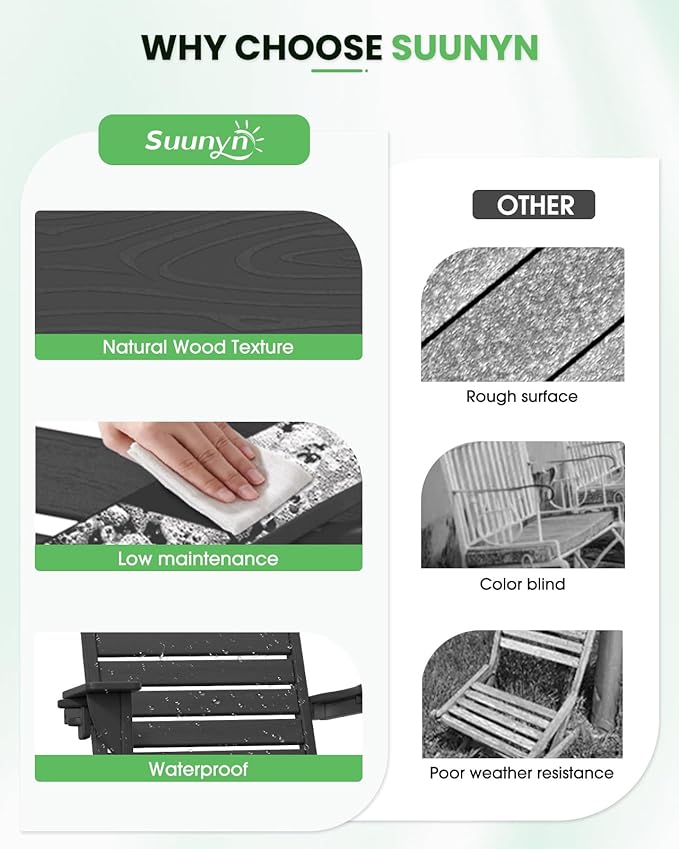 Adirondack Chairs Set of 2, Outdoor Fire Pit Chairs, HDPE All-Weather Adirondack Chairs with Cup Holder, Lawn Chair for Deck, Patio, Garden (Black)