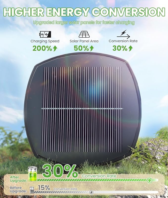 Solar Pathway Lights Outdoor, 4 Pack Bright Solar Powered Garden Lights Waterproof IP65, Long Lasting Outdoor Light for Yard Garden Walkway Landscape Lawn Patio (Warm White, 4 Pack)