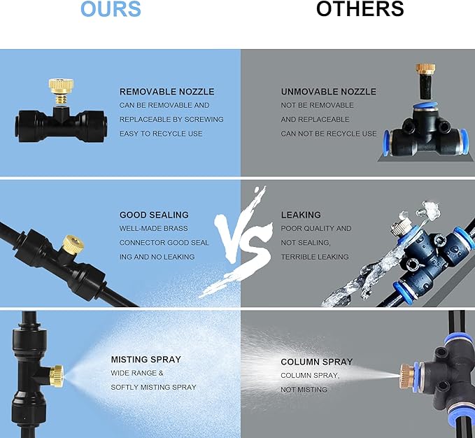 Bonviee Misters for Outside Patio, 100FT Misting Cooling System for Patio, 100FT (30M) Misting Line+28 Mist Nozzles+3/4" Brass Adapter, Pre-Assembled Garden & Greenhouse Watering System