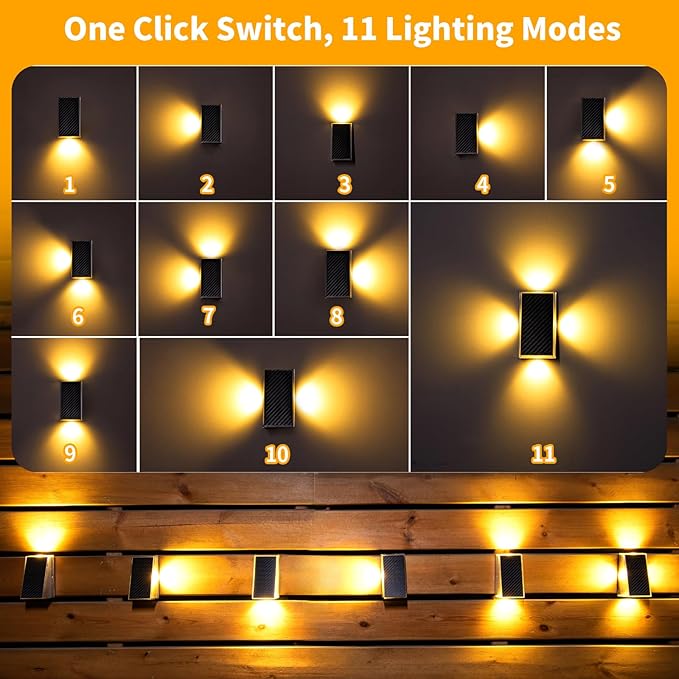 KINKAI Solar Backyard Fence Lights, Solar Deck Lights Railing Step Patio Stair