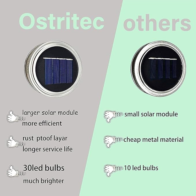 Solar Mason Jar Lights Lids, 8 Pack 30 Led Fairy Lights(Jars Not Included), Outdoor Hanging Mason Jar Solar Lights, Fairy in a Jar Solar Firefly Lights for Patio Garden Table Decor