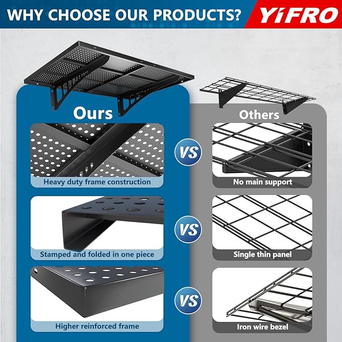 2-Pack 2x3ft Heavy Duty Garage Wall Shelving, 500 lbs Load Capacity, Garage Shelving Wall Mounted, Garage Storage Rack with Hooks, Black