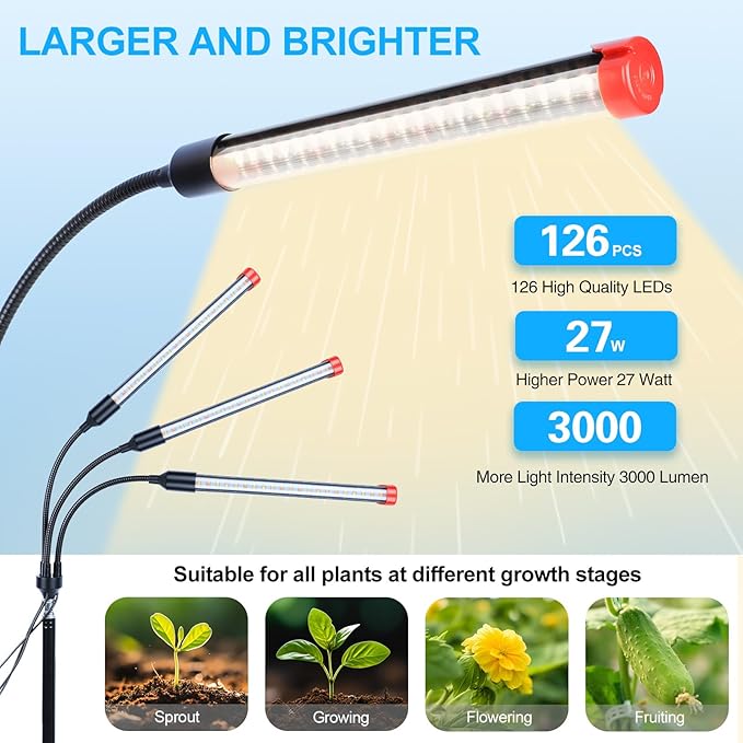 3-Head Grow Lights for Indoor Plants with Stand 27W, LED Plant Grow Light for Tall Houseplants, Bonsai Tree, Full Spectrum Growing Lamp with 4,8,12 Hr Timer, 24"-64" Adjustable Height