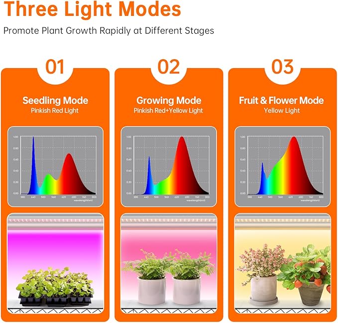 Plant Shelf with Grow Lights, 5 Tier Large Tall Plant Stand with 3FT T5 144w Grow Light for Indoor Plants, 3 Mode Full Spectrum LED Plant Light with wheel and Timer for Seedling, 47.2x17.8x71IN