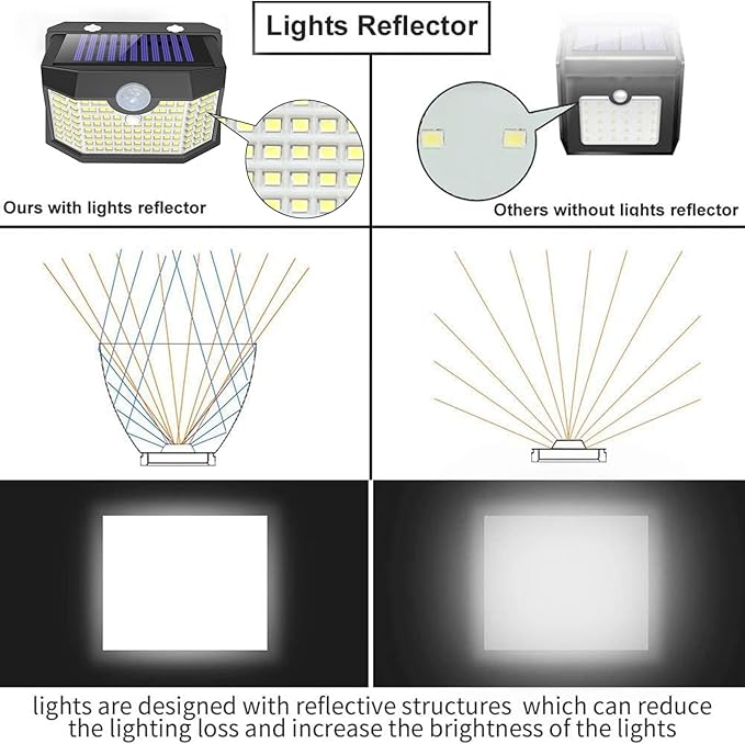 Aootek Motion Sensor Light 2 Packs, Solar Lights Outdoor Waterproof with 3 Lighting Modes Solar Powered Wall Lights Outside for Garden Patio Garage Yard Deck