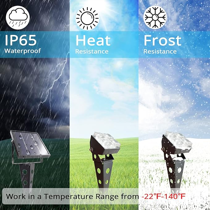 Color Changing Solar Lights Outdoor,RGB Landscape Spot Lights 3-in-1 Metal Waterproof Auto On/Off Dusk to Dawn Uplights Decoration Spotlights for Halloween Christmas Outside House Trees Garden Yard
