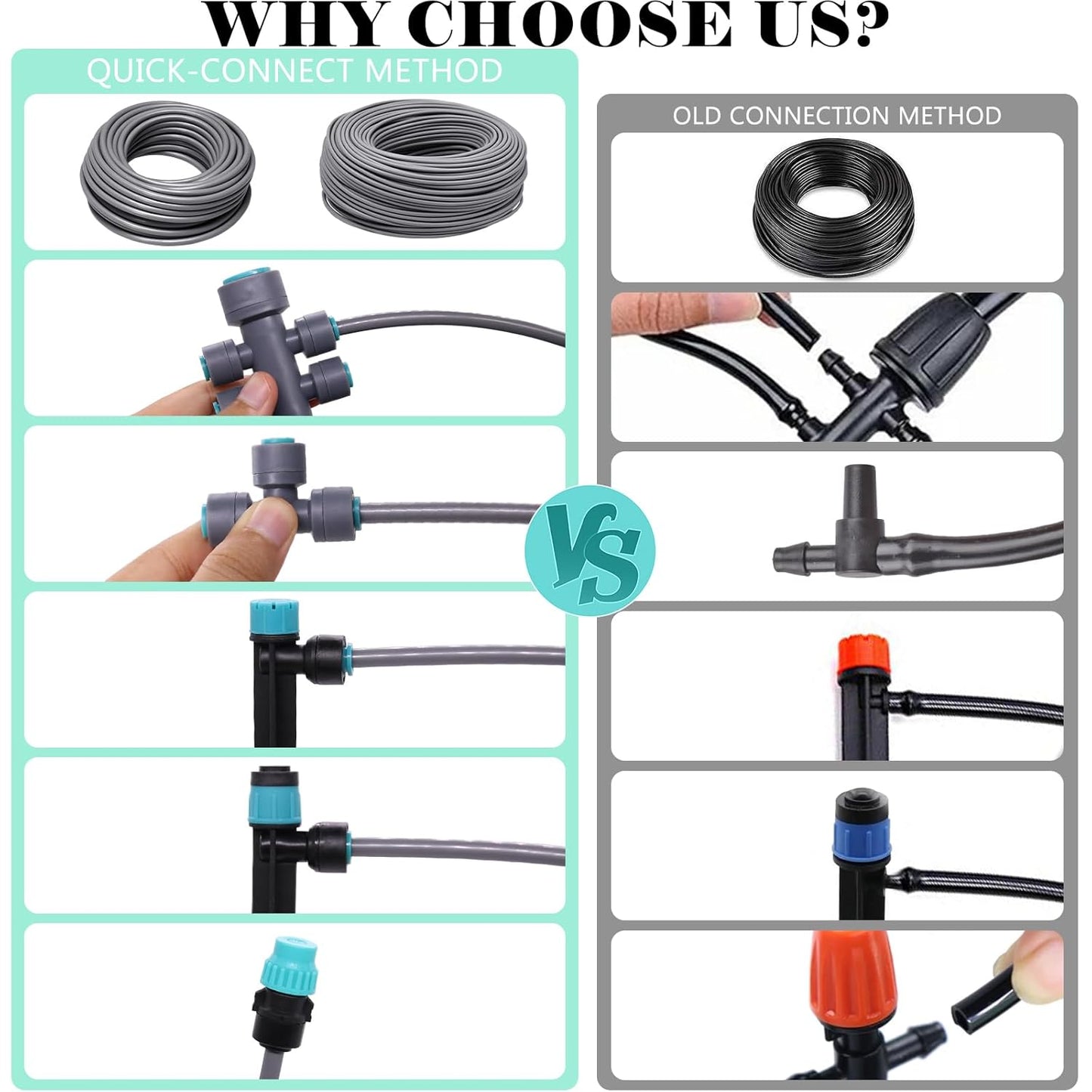 230FT Drip Irrigation System, Quick-Connect Automatic Garden Watering Misting System, with 1/2 inch and 1/4 inch Distribution Tubing, Drip Irrigation Kit for Lawn, Greenhouse, Patio