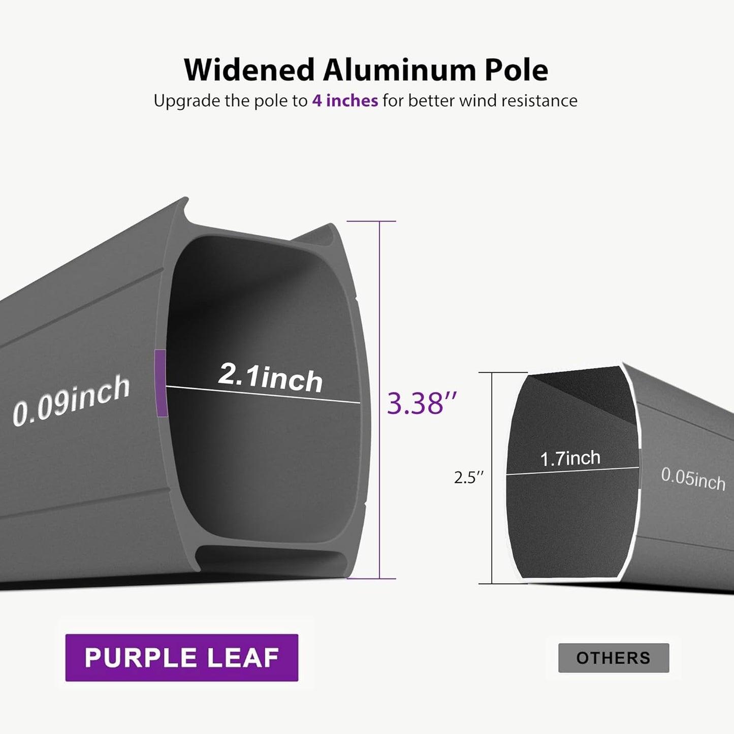PURPLE LEAF Cantilever Umbrella 12 Feet Outdoor Square Double Top Large Offset Hanging 360° Rotation Heavy Duty Umbrella for Garden Patio Deck Pool Backyard Canvas Natural