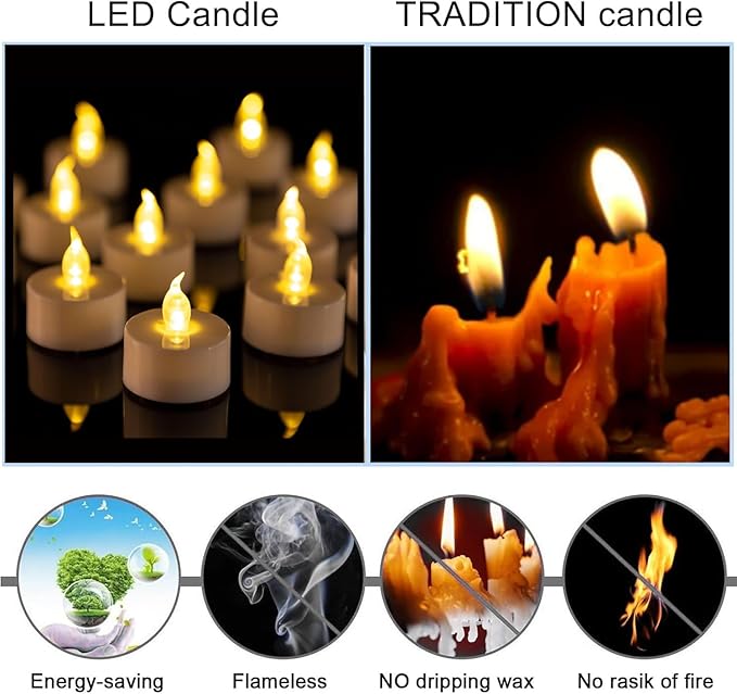 LED Tea Lights Flameless Candles- 150Pack Tealight Candle Realistic and Bright Flickering Long Lasting 200Hours for Holiday Celebration,Party, Home Decoration WarmYellow,Battery Operated