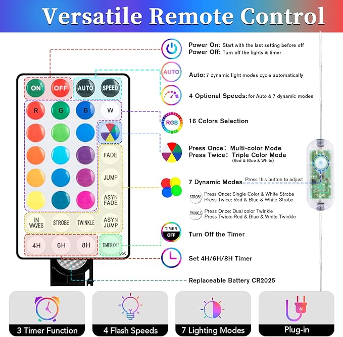 ANJAYLIA 99FT 300 LED Color Changing Rope Lights, 18 Colors Outdoor String Lights with Plug & Remote, Led Rope Lights Outdoor Waterproof, Christmas Lights for Bedroom Deck Halloween Decorations