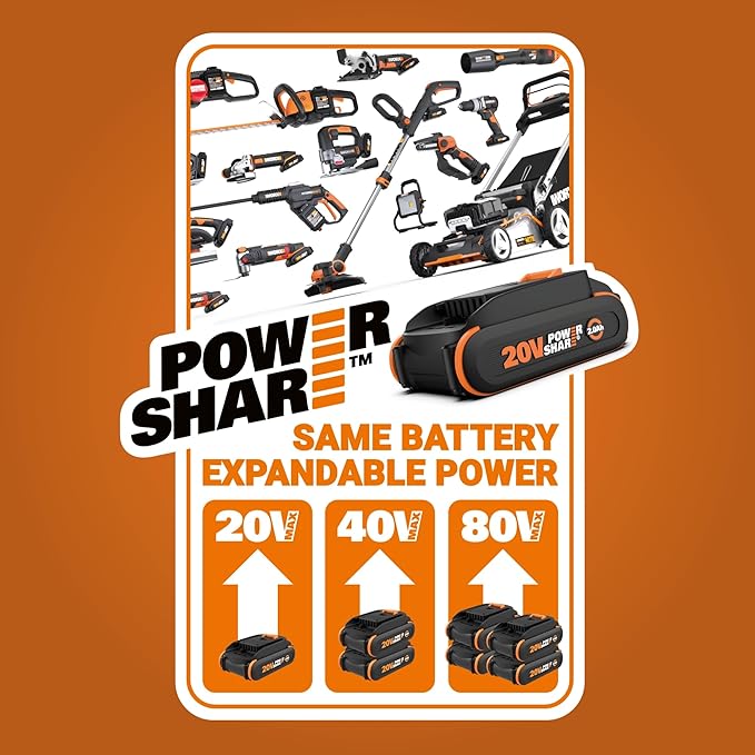 WORX 20V Cordless Seed Spreader 6-Speeds 5-Ft. Max Distance, Fertilizer Spreaders 8 Flow-Rate Settings, Broadcast Spreader Easier Than Hand Spreaders for Lawns WG869.9 – Tool Only