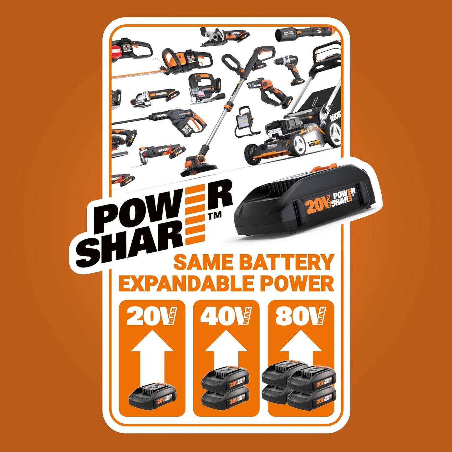 Worx String Trimmer Cordless GT3.0 20V PowerShare 12" Edger & Weed Trimmer (1) Battery & Charger Included WG163.8