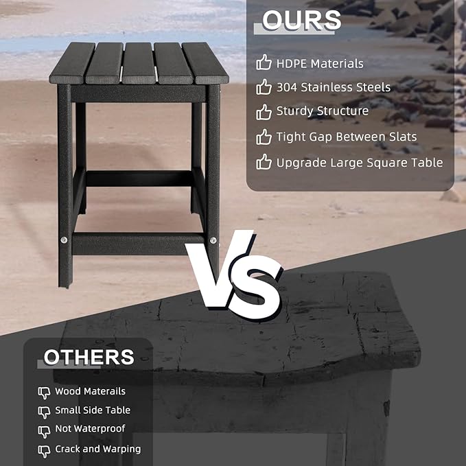 Adirondack Side Table Outdoor, HDPE Small Outdoor Table for Patio,Outside End Table for Porch, Deck, Pool, Weather Resistant/Easy Maintenance/Indoor or Outdoor Use, Back