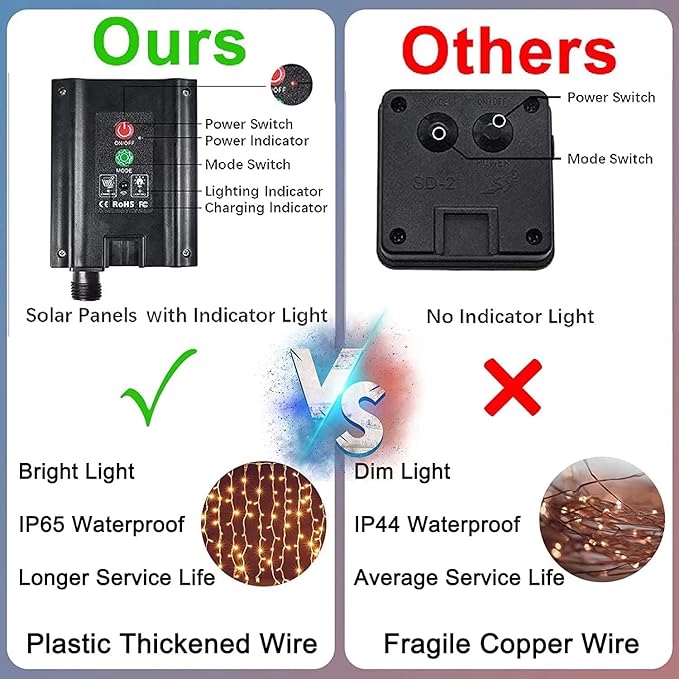 2 Pack Solar Curtain Lights Remote Control, Outdoor Garden Lights 300 LED 8 Modes Waterproof Solar Waterfall Fairy String Lights Decoration for Patio Garden Party Wedding (Multicolor 2 Pack)