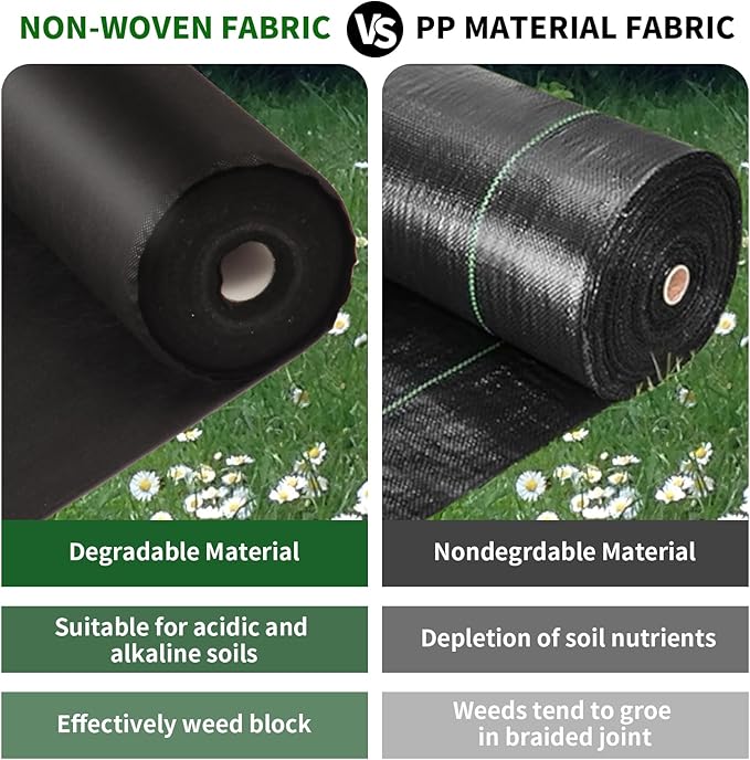 Non-Woven Weed Barrier Landscape Fabric, Durable Heavy-Duty Weed Removal Block, Easy to Set, Excellent Weed Control (3.2 oz) (3.2FT*32FT)