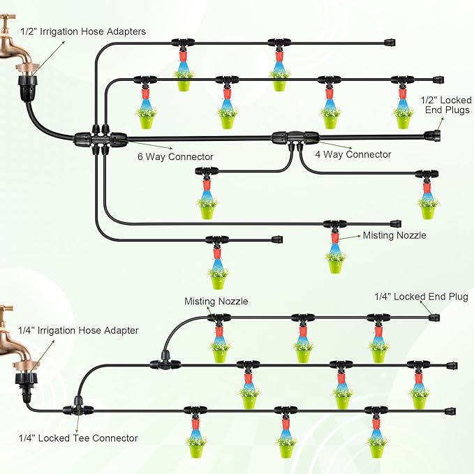 36 Pcs 1/2" to 1/4" Drip Irrigation Fittings Kit Barbed Tee Connector 2 4 6 Way Locked Tee Easy Connector Tubing End Plug Misting Nozzle Irrigation Hose Adapter for Lawn Plant System