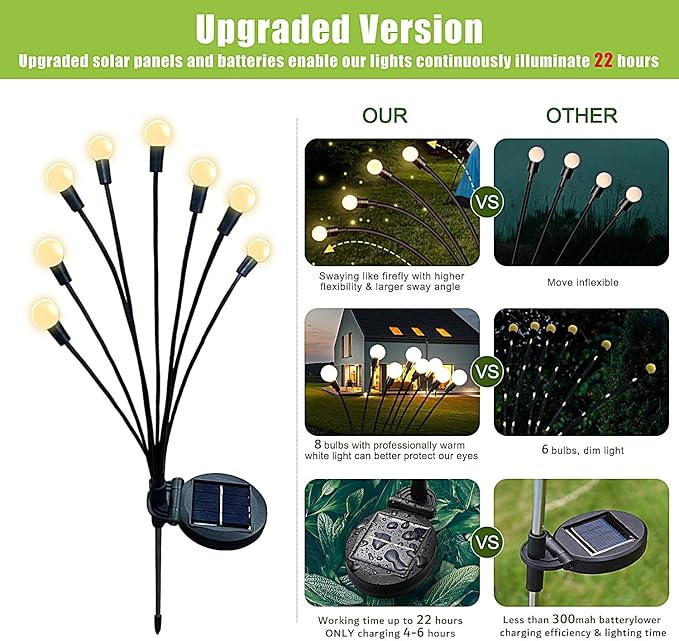 Flumy Solar Lights Outdoor Waterproof 6 Pack, Upgraded Outdoor Firefly Light for Yard Patio Garden Decor, Solar Lights for Outside Gardening Supplies,Gifts for Grandma
