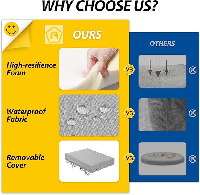 AAAAAcessories Outdoor Seat Cushions for Chairs, Waterproof, Fade-Resistant Patio Furniture Replacement Cushions, 18.5" x 16" x 3", Set of 2, Gray