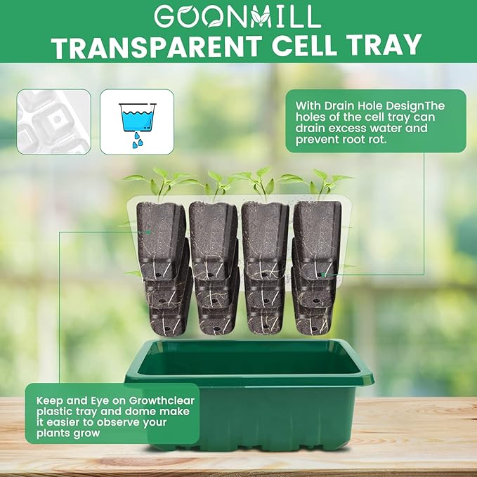 Seed Starter Tray with Grow Light, 5 Packs Plant Starter Tray Seedling Starter Kit with Humidity Domes Base Indoor Greenhouse Mini Propagator Station for Seeds Growing Starting (12 Cells per Tray)