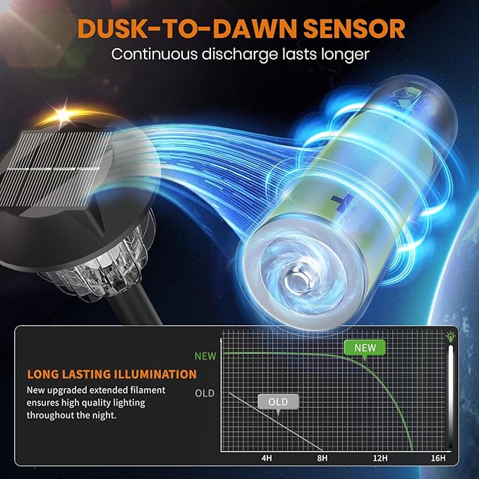 AOSEA LED Solar Lights for Outside,Bright 6 Pack Solar Lights Outdoor IP65 Waterproof,Landscape Lighting,Garden Decorative for Yard,Patio,Walkway,Sidewalk,Driveway,Lawn (Warm)