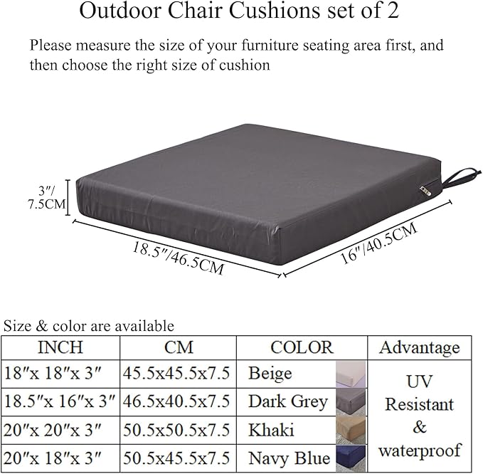 18.5 x 16 Inch Outdoor Chair Cushions for Patio Furniture, UV Resistant Non Slip Waterproof Replacement Patio Seat Cushion with Ties Set of 2, Dark Grey